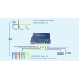 USB Deskswitch - Bild 2