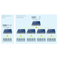USB Deskswitch - Bild 3