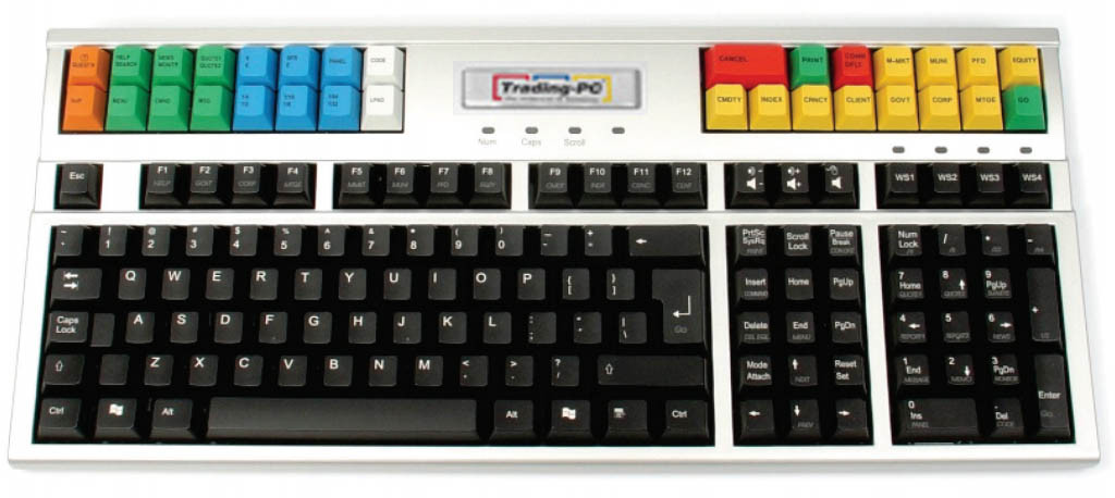 Multifunktionskeyboard Value mit 2 Keypads